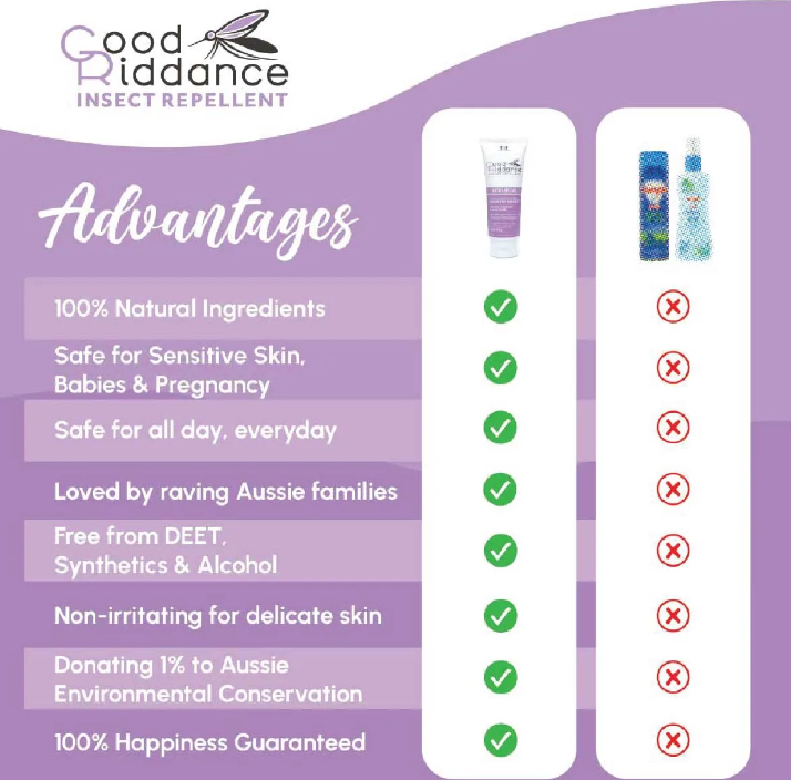 Good Insect 3 Good Riddance Sensitive Insect Repellent 500ml — Luxe Tribe Wellness ...
