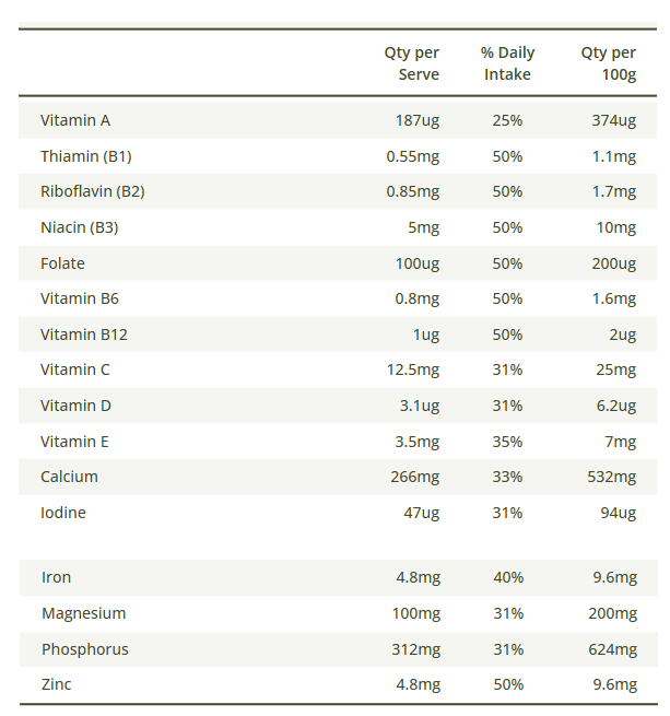 Proganics Organic Keto Meal Replacement Vanilla 700g