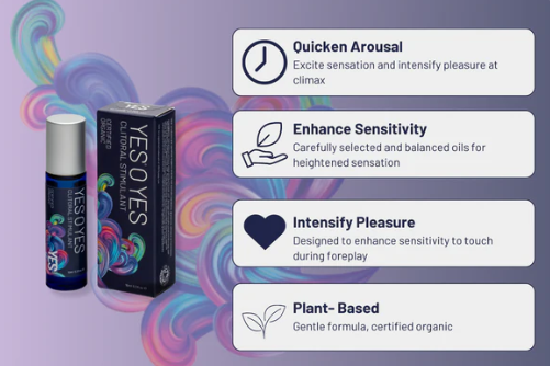YES O YES Clitoral Stimulant 10ml
