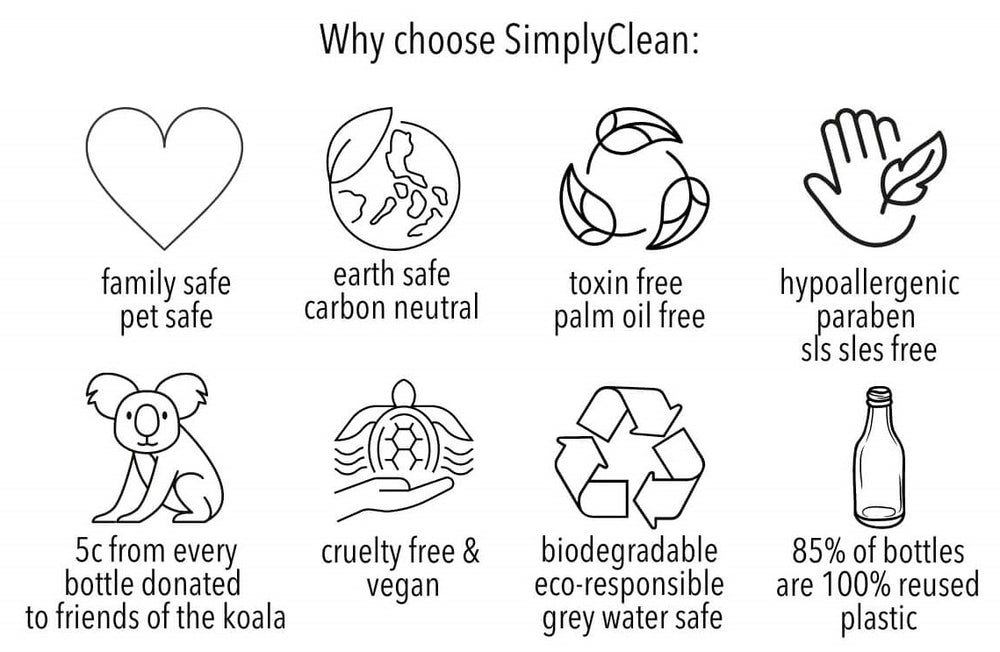 Simply Clean Australian Eucalyptus Toilet Cleaner 500ml